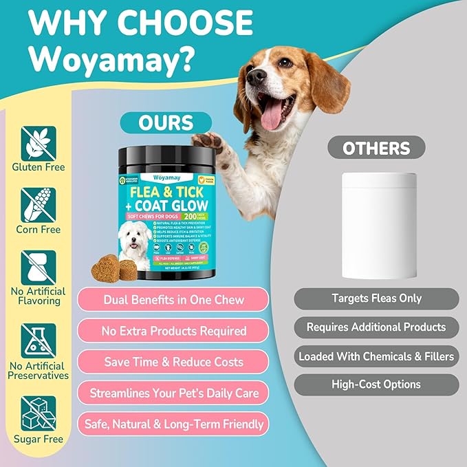 Flea + Coat Glow Soft Chews, Natural Flea and Tick Prevention for Dogs, Dog Flea and Tick Treatment Chewable, Reduces Itch & Shedding with Fish Oil & Neem, Chicken Flavor