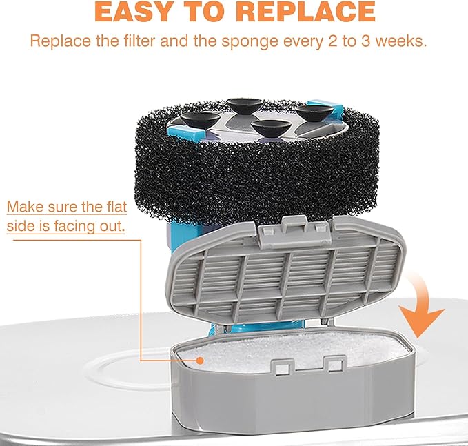 Official Cat Fountain Filters (12 Filters +12 Sponges)