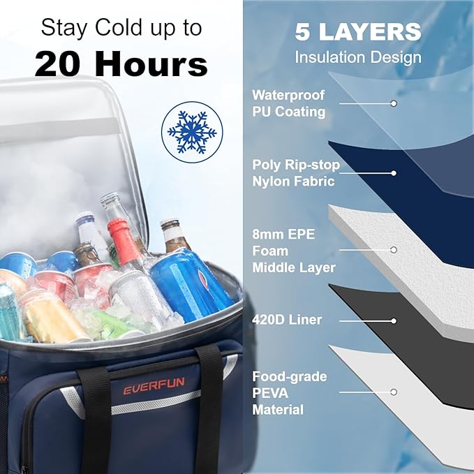 EVERFUN Small Cooler Lunch Box Mini Leak-Proof Soft Double Deck 24 Can Personal Insulated Collapsible Portable Waterproof Lunch Bag Ice Chest for Men Women Work Travel Car Picnic Beach