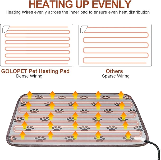 Pet Heating Pad 22x18 in with Smart Thermostat Switch and Power Line Protection Tube,Obtained MET and UL Dual Certification,Waterproof Cat Heating pad-Paw Print