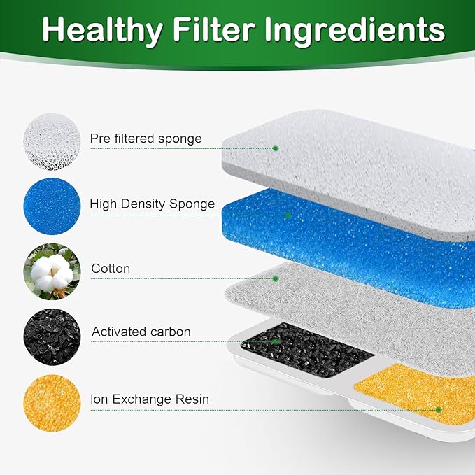 Cat Water Fountain Filter,Cat Fountain Filters Replacement Compatible with oneisall 67 oz/2L Stainless Steel Pet Water Fountain,16 Set Pet Fountain Filter Replacement