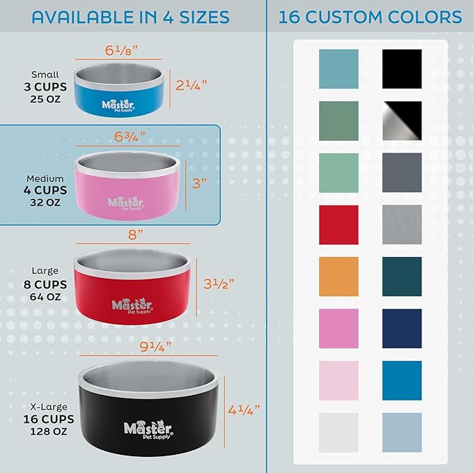 Master Pet Supply Stainless Steel Dog Bowls - 32 oz, Heavy Duty - Graphite, Double Wall Extra-Thick Insulated, Non-Slip Pet Water Bowl for Dogs, Cats & Pets, Anti Rust Metal, Dish Washer Safe