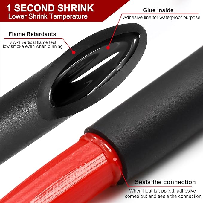 Chanzon 3:1 Ratio - 80ft Roll - Heat Shrink Tubing 1-1/4" (30mm) - Marine Grade Waterproof Adhesive Lined - (25M Total Length) White Polyolefin Sleeving Wrap Shrinking 3 to 1 Ratio 1pcs