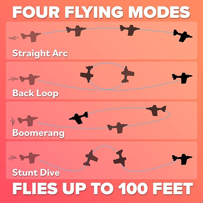 Airplane Toy Foam Glider Plane for Kids - Best Outdoor Toys for Boys & Girls - Kids Stocking Stuffers for Boys & Fun Flying Gliders Easy Throwing Air Planes - Great Gifts for Age 4 5 6 7 8 9 Year Olds