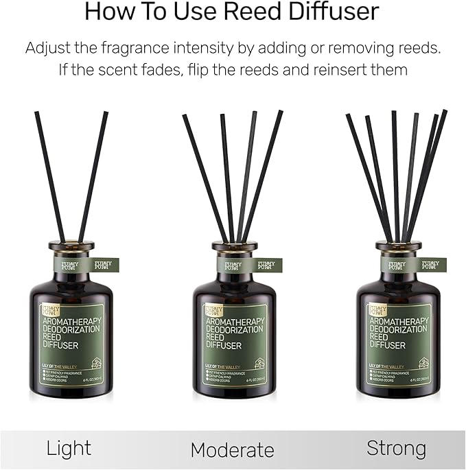 Reed Diffuser for Pet Odor Elimination, White Rose, Non-Toxic & Pet-Friendly Air Freshening, 6 Oz
