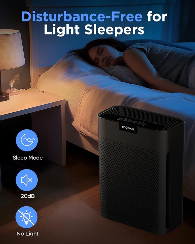 Air Purifiers for Home Large Room 2200 Ft² with Washable Filters, MOOKA H13 HEPA Air Purifier for Home Pets Bedroom with Fragrance, Air Cleaner for Smoke Dust Pollen Pets Hair Odor, KJ190 Black
