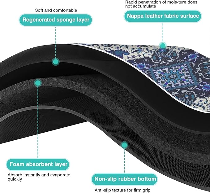 Pet Feeding Mat for Floors Waterproof Dog Mat for Food and Water Absorbent Quick Dry Non Slip mat for Cat Bowls