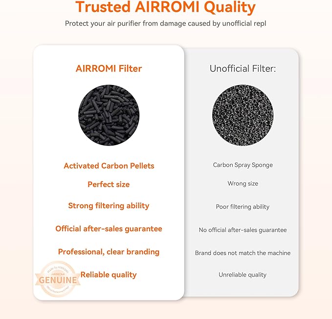 AIRROMI Pet Air Purifier for Home & Bedroom, HEPA Activated Carbon Filter, Removes Pet Dander & Odor, Allergies, Smoke, Hair, Night Light, Fragrance Sponge, Up to 658 ft², A2002 Pink