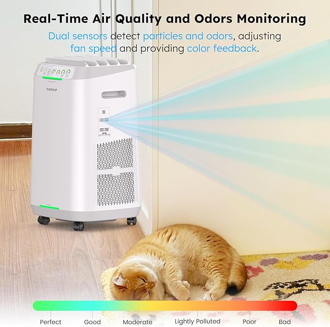 Nuwave OxyPure ZERO Air Purifier for Home Large Rooms Up to 2,002 Sq Ft 100% Particle Removal to 0.1 Micron, Dual 4-Stage Filtration, Adjustable Airflow, Smart Air Cleaner Washable & Reusable Filter