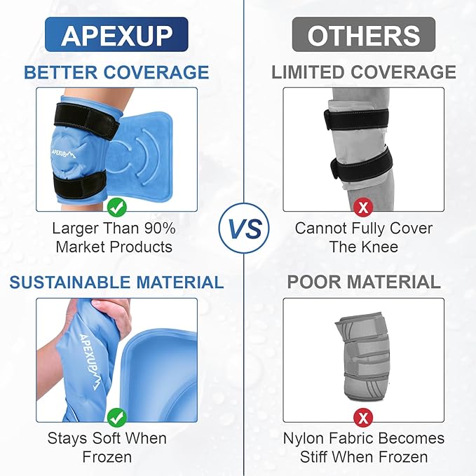 APEXUP Ice Pack for Knee Pain Relief, Large Reusable Wrap After Surgery, Flexible Gel Cold Pack for Injuries, Pain Relief for Back, Shoulder, Elbow, Ankle and Leg (Blue, XXL, 2PK)