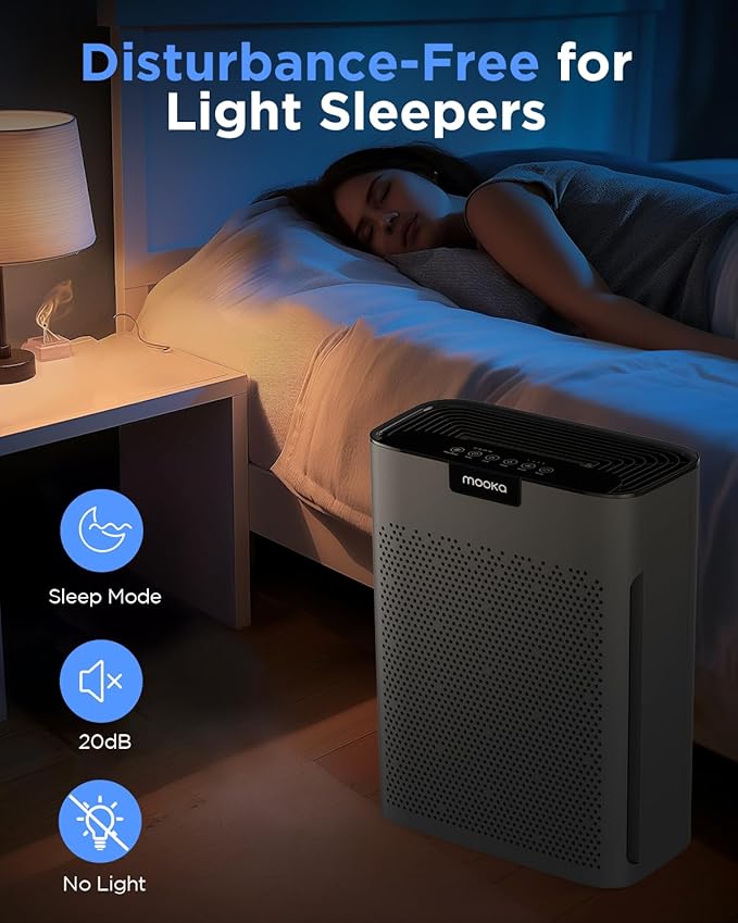 Air Purifiers for Home Large Room 2200 Ft² with Washable Filters, MOOKA H13 HEPA Air Purifier for Home Pets Bedroom with Fragrance, Air Cleaner for Smoke Dust Pollen Pets Hair Odor, KJ190 Grey
