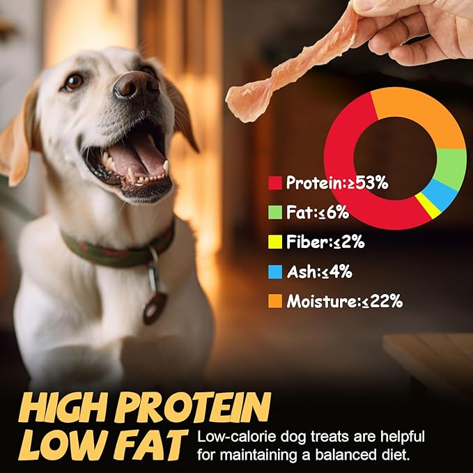 ASMPET Dog Chicken Jerky Treats, Made with 100% Real Chicken Breast, High Protein & Grain Free
