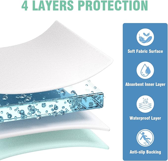 Washable Pee Pads for Dogs 4 Pack, 34" x 36" Waterproof Incontinence Bed Pads for Adults, Elderly and Kids, Nursing Pads, Chucks Pads, Super Asorbent Training Pads, Whelping Pads, Blue & Green