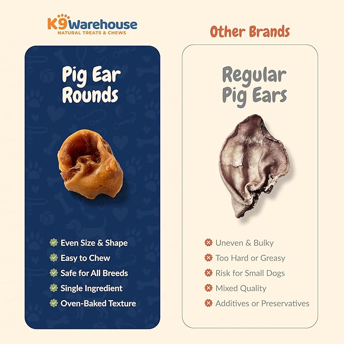 K9warehouse Premium Natural Pig Ears Rounds Packed in USA - 50 Count Pig Ears for Dogs Large - Tasty Pigs Ear Dog Treats - Bulk Pig Ears for Large/Small Dogs - Ideal Dog Pigs Ears Made for Training
