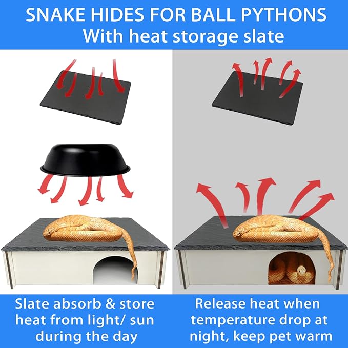 Large Snake Hide with Slate Reptile Hide Box Ball Python Hide 9.8×7.9×3" (M) Reptile Hides Snake Hides for Ball Pythons 100% Natural Stone & Wood Reinforced Packaging