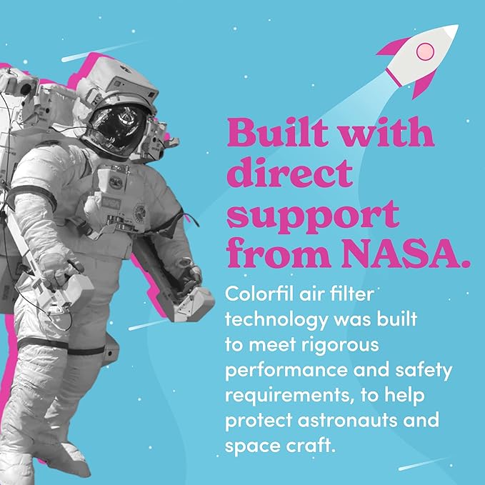 Colorfil 14x14x1 Air Filter (4-Pack) | Made in the USA | Color Changing | Remove Cat and Dog Odor | MERV 8 for Pet Hair Dander and Dust | 13.75"x13.75"x0.75" Exact Size