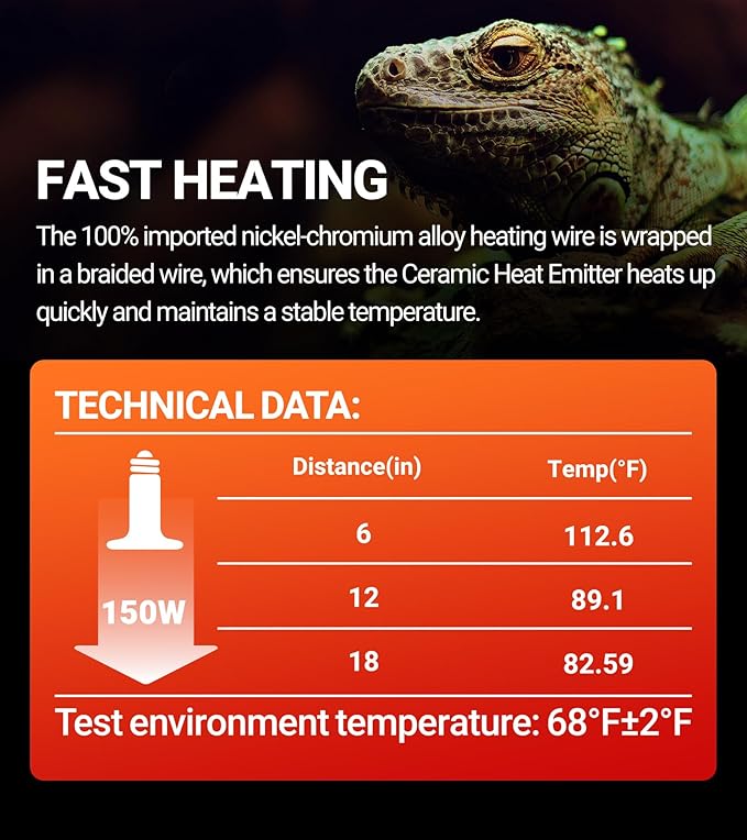REPTI ZOO 150W Reptile Heat Lamp 2Pack Ceramic Heat Emitter Night Heat Lamp Bulbs Reptile Terrarium Heat lamp Tank Heat Bulb for Turtle Bearded Dragon Gecko Lizard Snake Chicken E26
