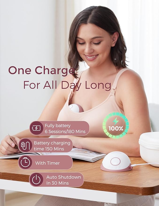 Momcozy Breast Pump Hands Free Mobile Style | M6, Wearable Breastfeeding Pump Ideal Rhythm for More Milk, DoubleFit Flange More Fit & Discreet with 3 Modes & 9 Levels, 24mm - 2 Pack Cozy Red