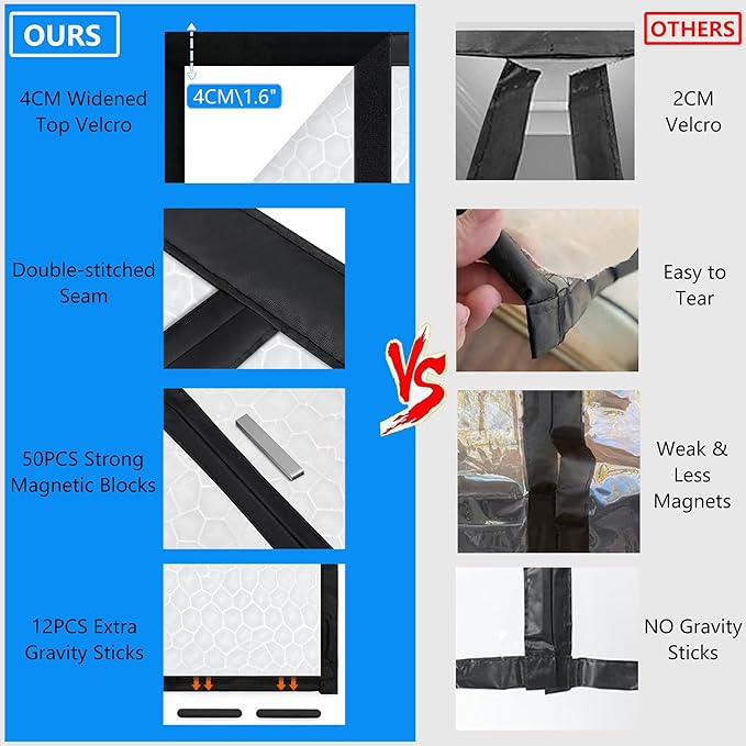 RELIANCER Magnetic Thermal Insulated Door Curtain,Waterproof EVA Door Cover,Fit Doors Size Up to 72"x80",Temperature Protection Insulated Doorway Curtain Partition,Patio Self-Closing Doors Net Screen