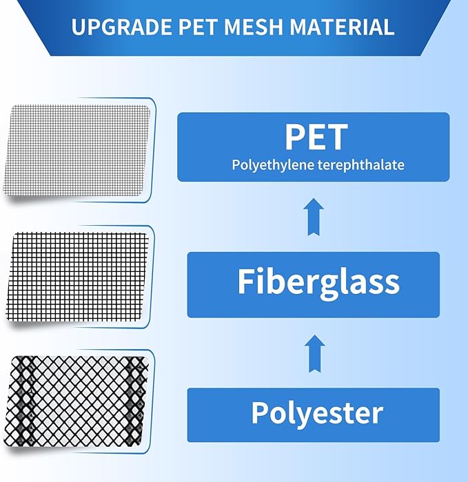 Magnetic Screen Door Left Right Side Opening Upgraded PET Mesh Greater Than Fiberglass and Polyester,Keep Bugs Out,Pet & Kid Friendly,Suitable for Sliding Doors,Patio French Doors-60" X 96"