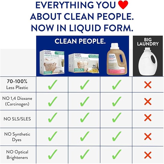 The Clean People Liquid Laundry Detergent - Recyclable Packaging, Stain Fighting - Ultra Concentrated, Laundry Soap - Spring Scent, 50 fl oz