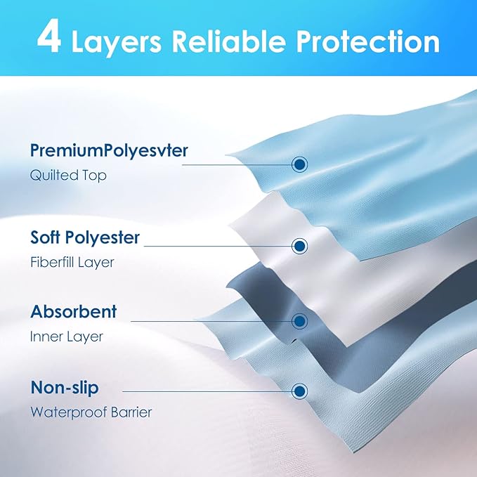 Reusable Incontinence Bed Pads (4 Packs), washable bed pad, Heavy Absorbency (4-Layer) Waterproof Bed Pads 18"X24", nonslip & Skin-friendly, Multi-scenes tailor to Kids, Adults, Elderly & Pets