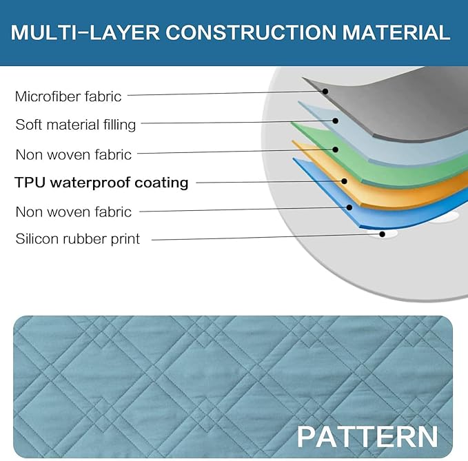 Waterproof Dog Bed Cover, Reversible Blanket Washable Pet Dog Pee Pad, Incontinence Underpads, Furniture Bed Couch Sofa Protector Cover Leak Proof for Dog Cat Kid, 82"x86" (Blue)