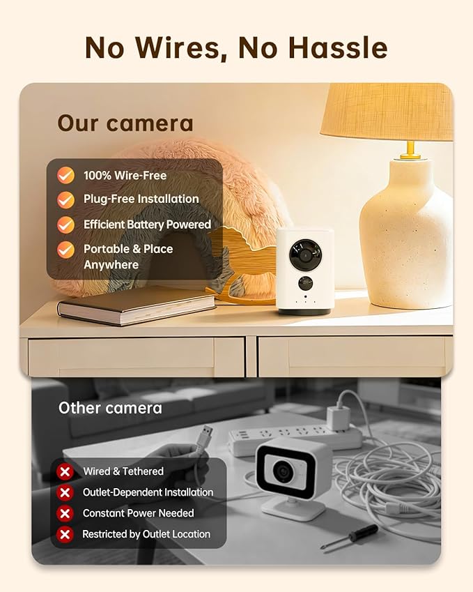 Wireless Indoor Camera: Battery Powered Pet/Dog Monitor with Phone App, 360° Pan/Tilt, Smart Detection, No Wiring Needed, 2K Live Video, Night Vision, Portable Home Cam for Room/Rental/Travel