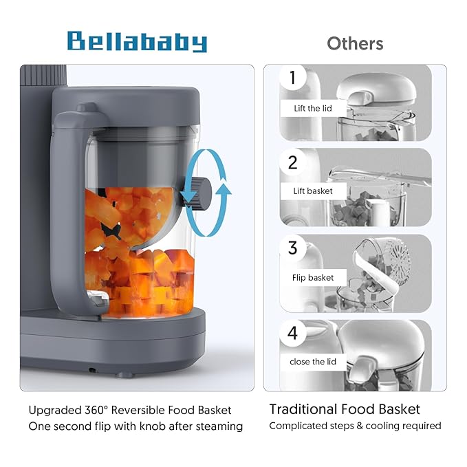 Baby Food Maker Bellababy Baby Food Processor, Puree Blender Steamer with Reversible Steam Basket, One Button Easy Operation & Large Opening for Easy Cleaning