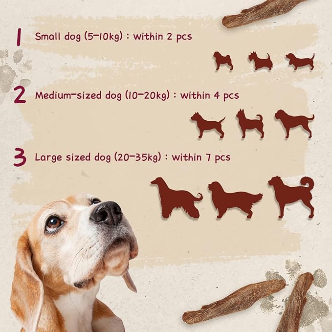 PAWUP Dog Treats Duck Jerky Chip Flakes &Duck Strips, High Protein Dog Training Rewards, Rawhide-Free, Gluten-Free