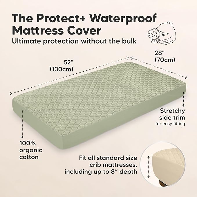 Waterproof Crib Mattress Protector Cover Fitted - 2-Pack Quiet Baby Crib Mattress Pad Sheets, 52" x 28" Soft Quilted Cotton Baby Sheet, Machine Washable, Easy Fit, Durable (Avocado/Mavy)