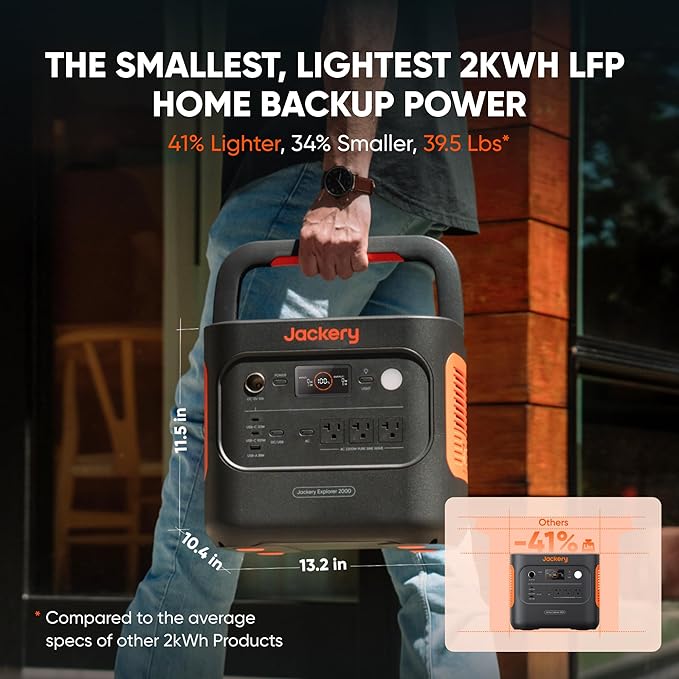 Jackery Explorer 2000 v2 Portable Power Station with 16ft DC Extension Cable, 2042Wh LiFePO4 Battery, 2200W Solar Generator, USB-C PD 100W Fast Charging for Camping, Home Use(Solar Panel Optional)