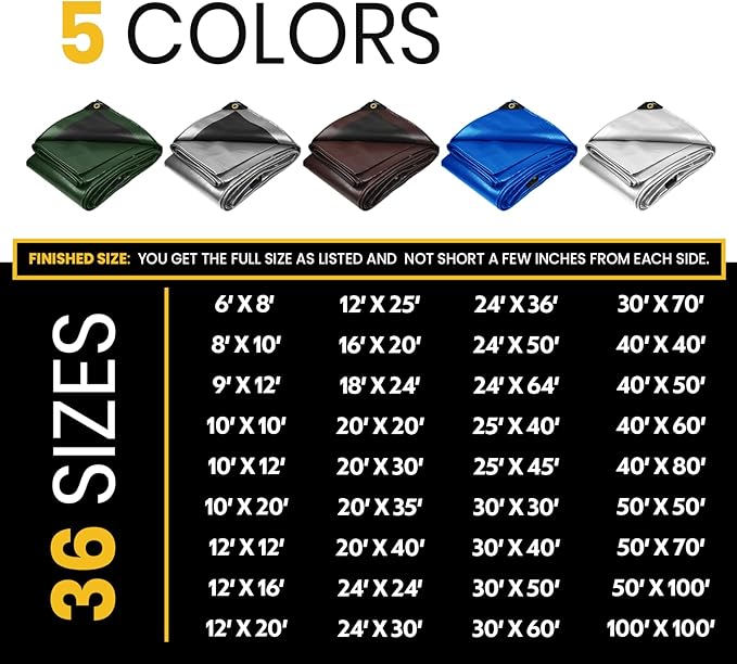 PROTARP Extra Heavy Duty 16 Mil Tarp Cover, Waterproof, UV Resistant, Rip and Tear Proof, Poly Tarpaulin with Reinforced Edges for Roof, Camping, Patio, Pool, Boat. (Green/Black 18′ X 24′)