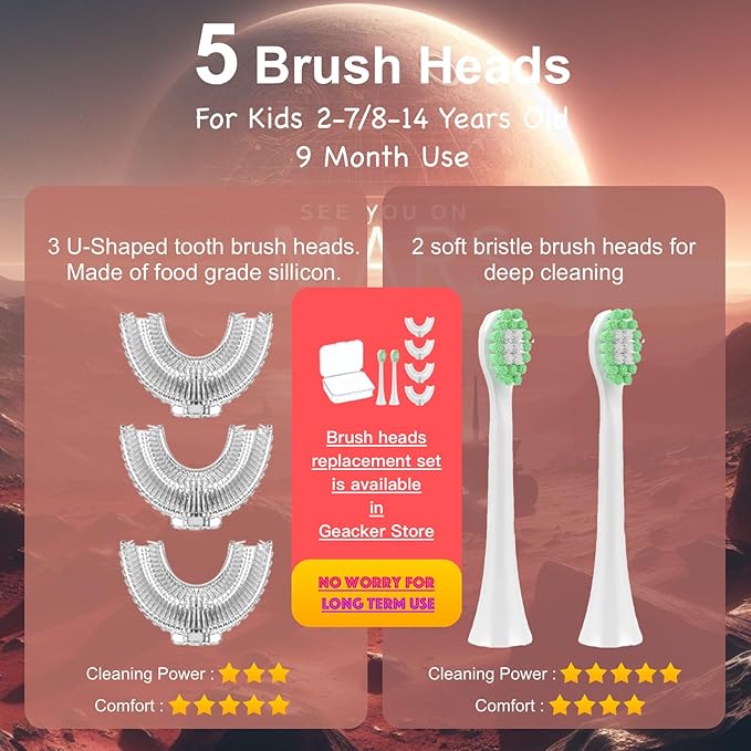 Kids U Shaped Electric Toothbrush Ultrasonic Automatic Brush with 5 Brush Head 6 Clean Modes IPX7 Waterproof Whole Mouth Rechargeable Smart Timer Toothbrushes for Children Age 2-7 (Blue)