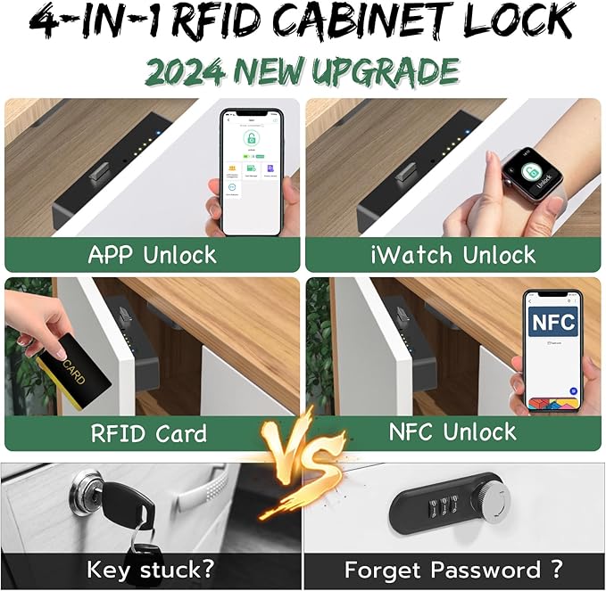 Smart RFID Cabinet Lock, Hidden Digital Electronic Bluetooth RFID Cabinet Drawer Lock for Adults Baby Proofing Teens Liquor Cupboard File
