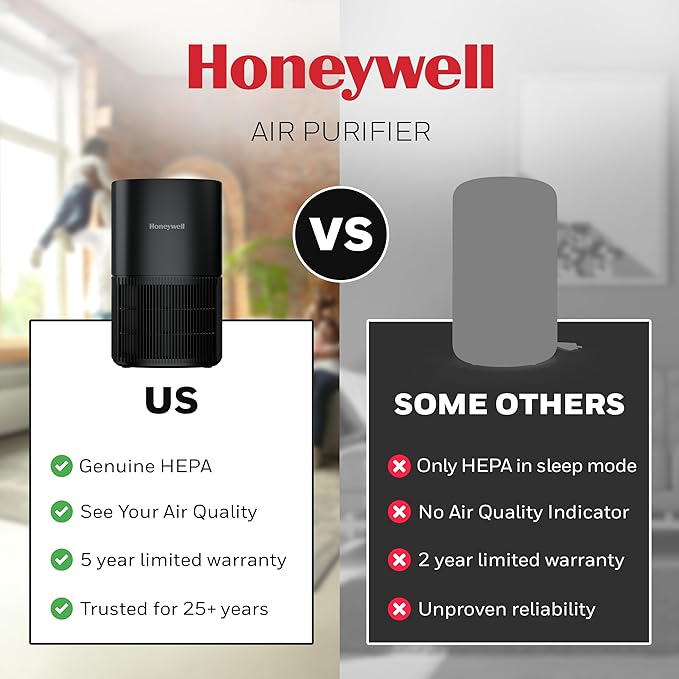 Honeywell Allergen Plus Compact HEPA Small Room Air Purifiers for Home, Up to 530 Ft² Coverage, 3-in-1 Filter, Pet Dander, Smoke & Odor Reducer Air Quality Sensor with Auto Mode, Black, HPA125B