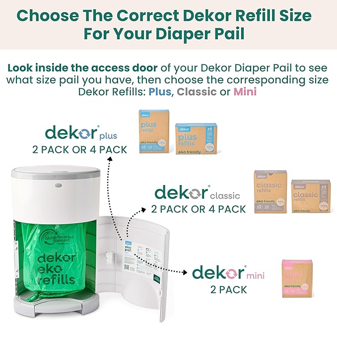 Diaper Dekor EKO Classic Diaper Pail Gift Set, White ONLY Eco-Friendly Diaper Pail Made with 70% Recycled Materials Comes with up to a Year's Supply Worth of Diaper Dekor Refills!