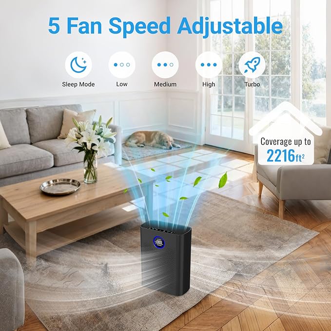 Air Purifiers for Home Large Room Up to 2216 Ft², Cobectal Pet Air Cleaner with H14 True HEPA 3-in-1 Filter, PM2.5 Air Quality Sensor, Aroma Function, Room Air Purifier for Home, Office, RVs, Black