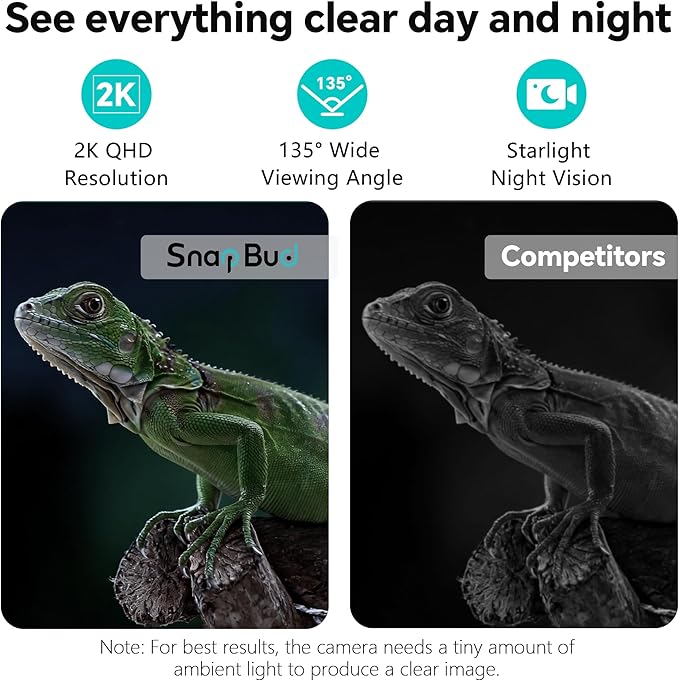 3MP 2K AI Reptile & Aquarium Camera with Angle Magnetic Mount, Close-Focus Lens for Fish Tank Terrarium Lizard Snake Pet, 2.4G&5GHz WiFi, 24/7 Recording, Anti-Glare & No Reflection