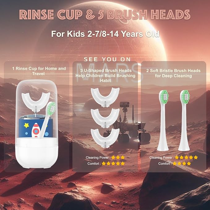 Kids U Shaped Electric Toothbrush Ultrasonic Automatic Brush with 5 Brush Head Rinse Cup 6 Clean Modes IPX7 Waterproof Whole Mouth Rechargeable Smart Timer Toothbrushes for Children Age 2-7