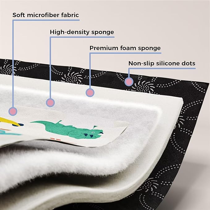 Baby Play Mat 71" X 59" Playpen Mat Upgraded Thicken Baby Floor Play Mat Non-Slip Cushioned Crawling Mat Waterproof Activity Playmats for Babies Toddlers Infants (71X59, Letter Dino)