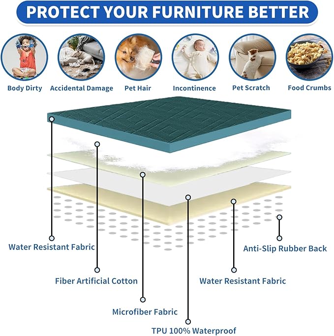 2026 Waterproof Bed Sofa Blanket (52"x82") Comfy Couch Sofa Mat for Dog Pets with Anti-Slip Back, Universal Incontinence Lightweight Liner Pad for Furniture Car Picnic etc Durable Washable, Teal Green