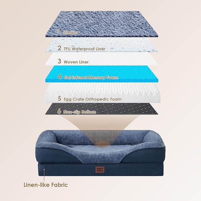 EHEYCIGA Orthopedic XL Dog Bed for Large Sized Dog, 48x35x7.5 Inch Extra Large Memory Foam Dog Couch Bed with Sides, Waterproof Liner & Washable Removable Cover, Bolster Pet Sofa, Navy