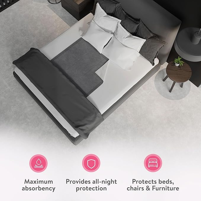 Inspire XL 36 x 36 Ultra Underpads Incontinence Bed Pads | Contemporary Modern Design | Hospital Bed Pads Disposable Adult Extra Large Chux Pads | Chucks Pads Disposable Adult | Medical Bed Linens.