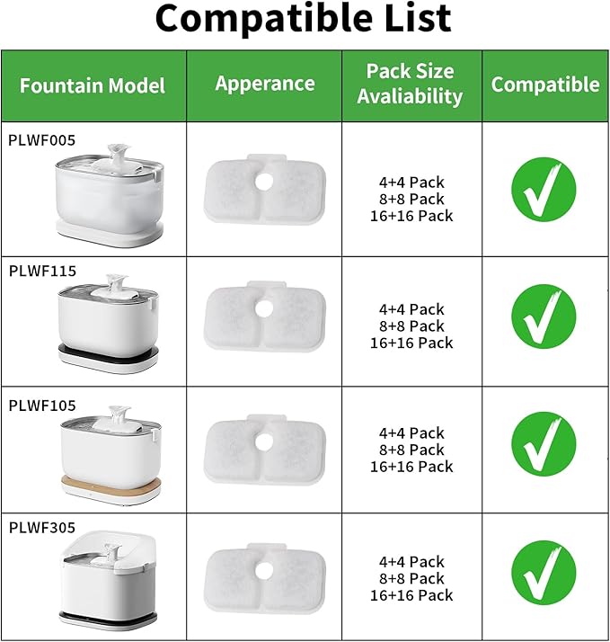 Cat Water Fountain Filter, 16 Pack Cat Fountain Filter Replacement with 16 Sponges Compatible With PETLIBRO® Dockstream Tomxcute Cat Water Fountain PLWF005 / PLWF105 / PLWF115 / PLWF305