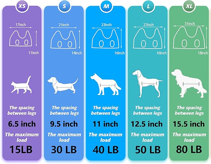 Pet Dog Grooming Hammock Harness for Nail Trimming (S 30lb), Dog Sling for Cutting Nail, Dog Hanging Holder Hanger for Clipping Nail with Nail Clippers, Nail File, Pet Comb