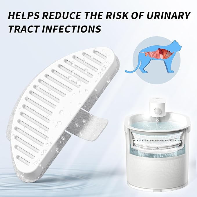 uahpet Official Water Fountain Filters Upgraded 3 Filters & 6 Sponges for 67oz/2L Automatic Pet Fountain