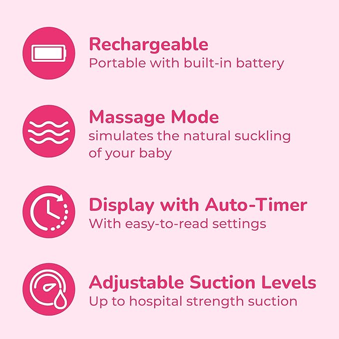 Spectra Baby S1 Plus Premier Rechargeable Breast Pump with Grey Tote Premium Accessory Kit - 24 mm