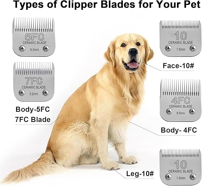 Detachable Pet Dog Clipper Blades, Compatible with Size-7FC Cut Length 1/8"(3.2mm), Most Oster A5, KM Series Clippers,Made of Stainless Steel Blade 2Pack