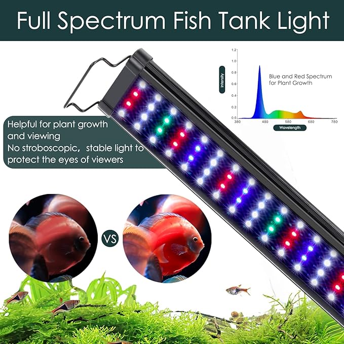 AQQA Aquarium Light,Full Spectrum LED Fish Tank Lights,12"-54" Adjustable Multi-Color White Blue Red Green LEDs with Extendable Brackets,14W-31W for Freshwater Plants (14W (12"-18"))